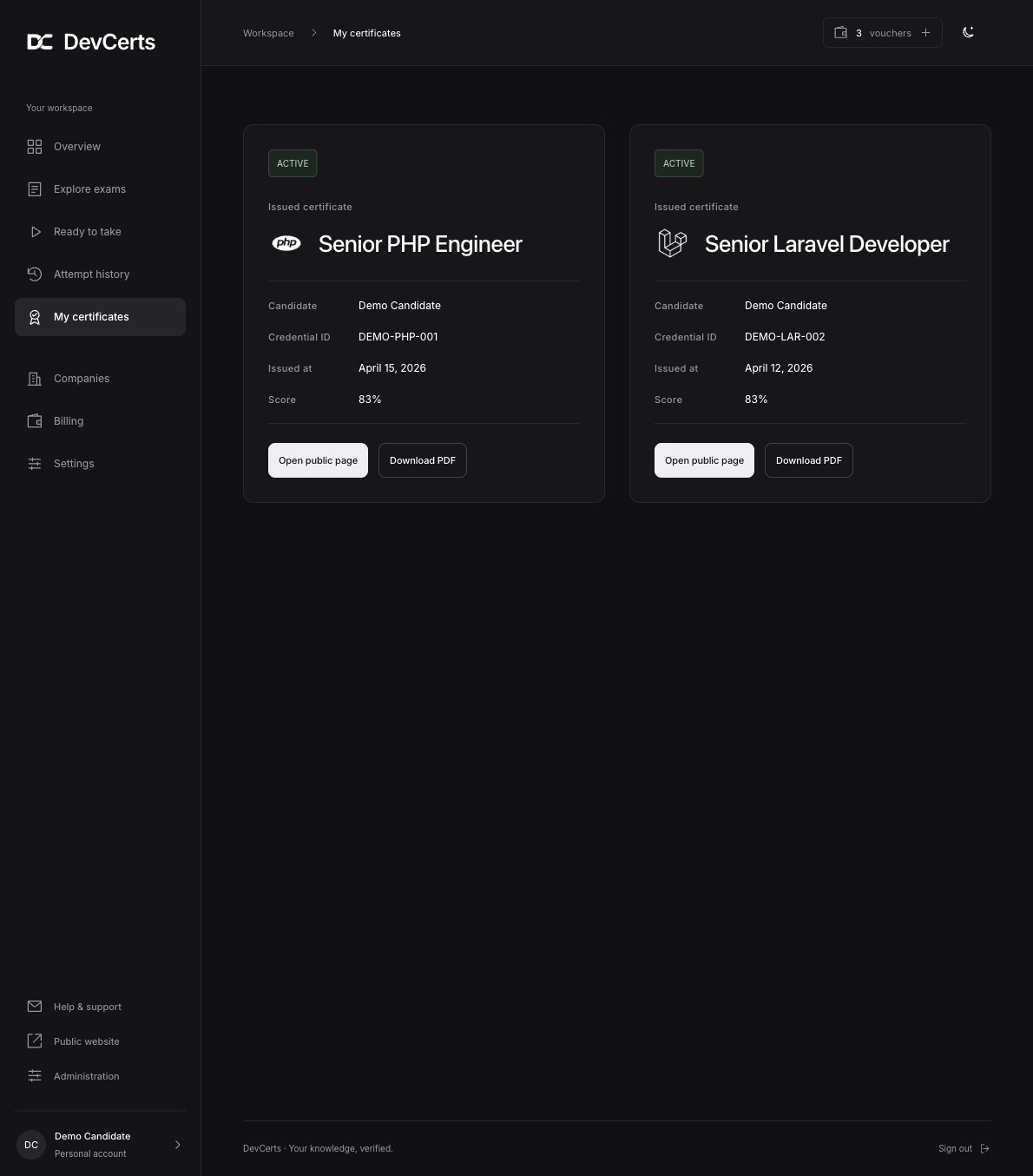 DevCerts issued certificate cards