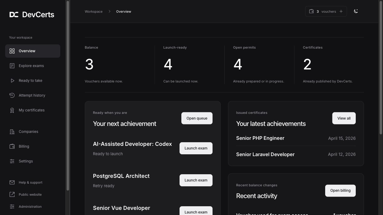 DevCerts candidate dashboard