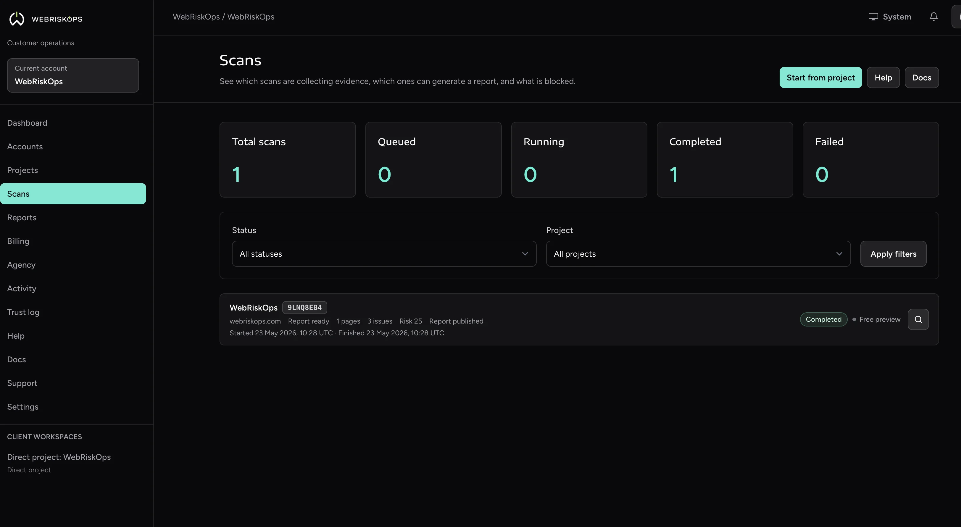 WebRiskOps scan list with completed scan and status filters